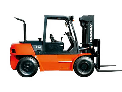 Zunhua Shengjian Fanrong Machinery Parts Co., Ltd.는 자격을 갖춘 주조물을 만드는 전체 과정을 안내해 드립니다.